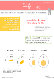 Epingle Sur Dme