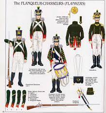 Pin On Napoleon Jednostki