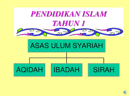 Disini admin nak kongsikan bahan tersebut. Pendidikan Islam Tahun Ppt Download