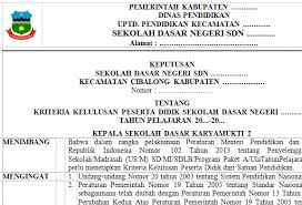 Pengumuman kelulusan santri baru 2019 2020 pondok pesantren. Contoh Sk Ekstrakurikuler Smp 2019 Masnurul