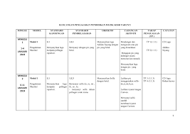 Objektif pendidikan muzik tahun lima kurikulum pendidikan muzik tahun lima bertujuan untuk membolehkan murid mencapai objektif berikut; Rpt Muzik Tahun 5 Flip Ebook Pages 1 23 Anyflip Anyflip