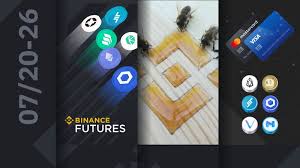 How the lebanese pound fell below 1 satoshi and more! Binance Weekly Report More Futures Contracts Binance Blog