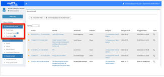 Dengan surat biasa umumnya pengirim perlu membayar per pengiriman (dengan membeli prangko). Fitur Surat Elektronik Pejabat Biro Umum Dan Reformasi Birokrasi