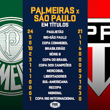 A partida é válida pela ida das quartas de finais da copa libertadores da américa. Fox Sports Brasil Hora De Comparar Os Titulos De Palmeiras E Sao Paulo Quem Leva A Melhor Nessa Facebook