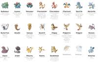 1yr · jasoniskewl · r/smashbrosultimate. Ludicolo Gifs Get The Best Gif On Giphy