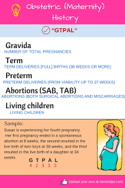 Nurses Mnemonics And Tips Child Nursing Neonatal Nurse Pediatric Nursing