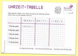 =tabellen(tabelle1.a1:tabelle3.g12) ergibt 3, wenn tabelle1, tabelle2 und tabelle3 in der angegebenen reihenfolge vorhanden sind. Dieck Verlag