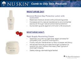 Eur 30.61 to eur 72.35. Skin Body Care Basics Workshop Ppt Video Online Download