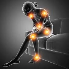 Normalmente, esses pontos não são conhecidos por quem apresenta a doença. Fibromialgia E A Doenca Da Dor Panorama Farmaceutico