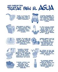 Consejos Para Tratar Bien El Agua Cuidado Del Agua Ahorro De Agua Medio Ambiente