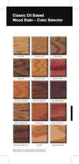 5 best exterior wood stains that give your furniture an infinite life. 2