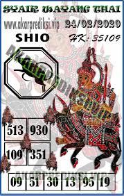 Syair Togel Hongkong 24 Februari 2020 Pohon4d In 2020 Casino Live Casino Bandar