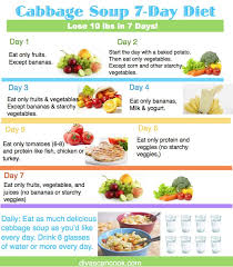 No bread, alcohol, or carbonated beverages, including diet sodas. The Best Cabbage Soup Diet Recipe Wonder Soup 7 Day Diet