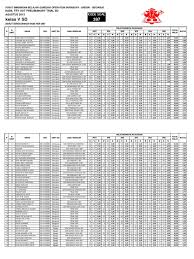 Soal try out ganesha operation kelas 6 berikut ini adalah soal usbn 2020 bahasa indonesia yang merupakan kumpulan file dari berbagi sumber wallpaper tentang soal try out ganesha operation kelas 6. Soal Try Out Ganesha Operation Kelas 6 Goreng