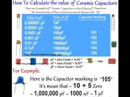 How To Determine The Value Of Ceramic Capacitor Youtube