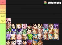 Though it's not entirely clear which japanese competitors. S3 Tierlist Tierlists