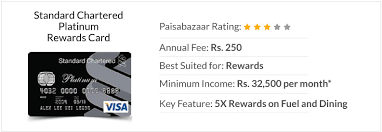 Buying fuel with this point is not easy task if you do not have payback card. Standard Chartered Credit Card Check Features And Apply Online 24 August 2021