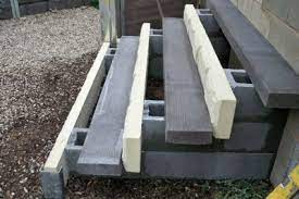Pin On Dream Backyard