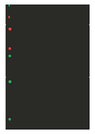 Grátis: Avaliação I - metologia e conteúdo basico da lingua portuguesa e  matemática - Questões Resolvidas com Gabarito em PDF