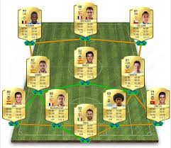 .liga qatar republic of the congo réunion romania russia rwanda san marino saudi arabia scotland senegal serbia seychelles sierra leone singapore slovakia. Equipe Liga Santander Bbva Pas Chere Fut 17 Fifa Fifa 15 Squad