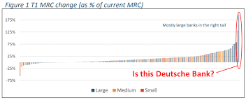 Db Online Banking Deutsche Bank