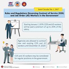 Coa stands for commission on audit (philippines). Joint Circular Extends Contracts Of Cos And Job Order Workers