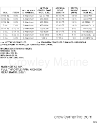Prop Chart Serial Range Mariner Outboard 8 K Long 680