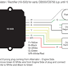 To select the color scheme of the display (2 schemes). Https Encrypted Tbn0 Gstatic Com Images Q Tbn And9gcr5jbs3w1grskyz7c5rfpz Gc6jtumqlghvqnrbhpo7y4uc9lje Usqp Cau