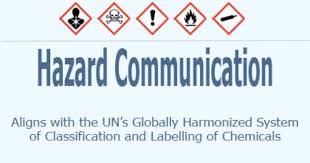 Hazcom Ghs Labeling Hazard Communication Communication Persistence