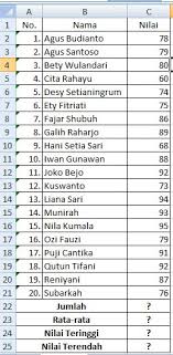 Check spelling or type a new query. Websiteteknologi Com Info Dan Tutorial Aneka Teknologi