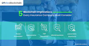 We offer replacement cost coverage, including accidental damage, theft, fire, and natural disaster, for your personal electronics and everything else with affordable premiums and low deductibles. Blockchain Applications In Insurance Why Develop A Blockchain Solution