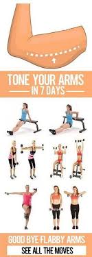 Egzersiz Panosundaki Pin