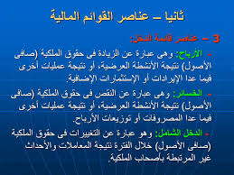 تضع نفسها مهمة زيادة الأرباح ، وتسعى الشركة إلى زيادة حجم. Ø§Ù„Ù…Ø¯Ø±Ø³ Ø§Ù„Ù…Ø³Ø§Ø¹Ø¯ Ø¹Ù„ÙŠ Ù†Ø§Ø¸Ù… Ø¹Ø¨Ø¯ Ø§Ù„Ø£Ù…ÙŠØ± ÙƒÙ„ÙŠØ© Ø§Ù„Ø¥Ø¯Ø§Ø±Ø© ÙˆØ§Ù„Ø§Ù‚ØªØµØ§Ø¯ Ppt ØªÙ†Ø²ÙŠÙ„
