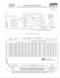 Nas6703 Datasheet National Aerospace Standard