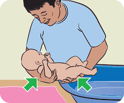 Bathing A Newborn In Pictures Raising Children Network