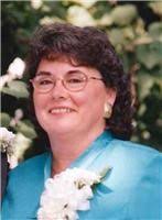 Vivian Ritchie Obituary (2013)