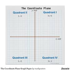 The Coordinate Plane Graph Paper Poster Zazzle Com Coordinate Plane Graphing Coordinate Plane Coordinate Graphing
