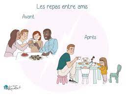 Indiquer le destinataire de la carte d'invitation divers. Les Repas Entre Amis Humour C Monetiquette Humour Blague Francais Images Droles