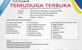 Peluang kerja kosong ini adalah sangat bagus tetapi ianya hanyalah untuk mereka yang memenuhi permohonan adalah dipelawa daripada rakyat negeri terengganu yang berkelayakan sahaja bagi tarikh tutup permohonan : Kerja Kosong Offshore Terengganu Lamaran J Cute766