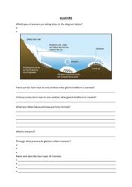 First carried by a glacier then deposited by a stream. Glaciers Revision Sheet Teaching Resources