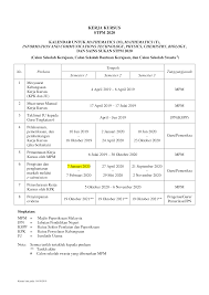 Berdasarkan kepada kalendar peperiksaan muet 2021 yang telah dikeluarkan oleh majlis peperiksaan malaysia (mpm). Home Official Portal Malaysian Examinations Council