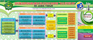 Berikut aplikasi raport kurikulum ktsp untuk madrasah. Inilah Aplikasi Raport Kurikulum 2013 Untuk Mi Mts Ma Tozsugianto