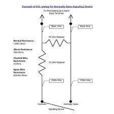 End line resistor wiring diagram. Eol Resistor Wiring Diagram Lexus Fuel Pressure Diagram 2006cruisers Yenpancane Jeanjaures37 Fr