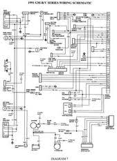 click image to see an enlarged view electrical diagram 1986 chevy truck electrical wiring diagram pinterest