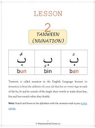 One Of The Signs Added To The Arabic Alphabets Is The Tanween And It Is Pronounced As An In An In 2020 Arabic Alphabet Learn Arabic Alphabet Learn Arabic Language