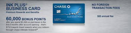 While many luxury credit cards come with an annual fee, there is a wide range of cards that provide a vast array of benefits without charging any fee. Total Rewards Visa Is It Worth The Gamble Rewardexpert