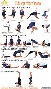 Yoga Yogapose Yogasana Yogasanasequence Yogaschoolrishikesh Yoga Yoga Teacher Training Yoga Poses