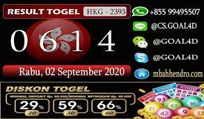 Hasil Pengeluaran Togel Hongkong 02 September 2020 22 Agustus 24 Agustus 20 Agustus