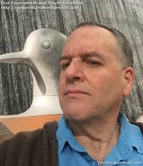 Brian Halloran: Hendon Mob Poker Database