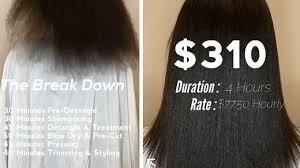 Rubbing your strands too briskly can create frizz. Know Your Worth Pricing Silk Press Blowout Services